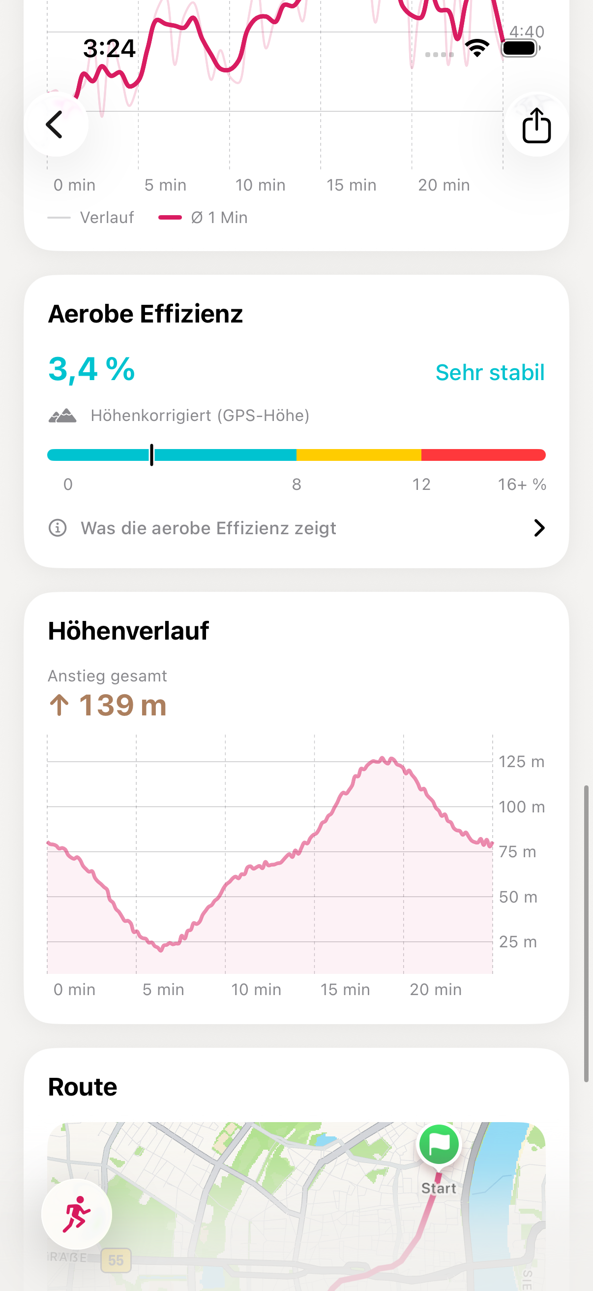 Workout-Detail mit aerober Effizienz, Höhenverlauf und Route auf der Karte