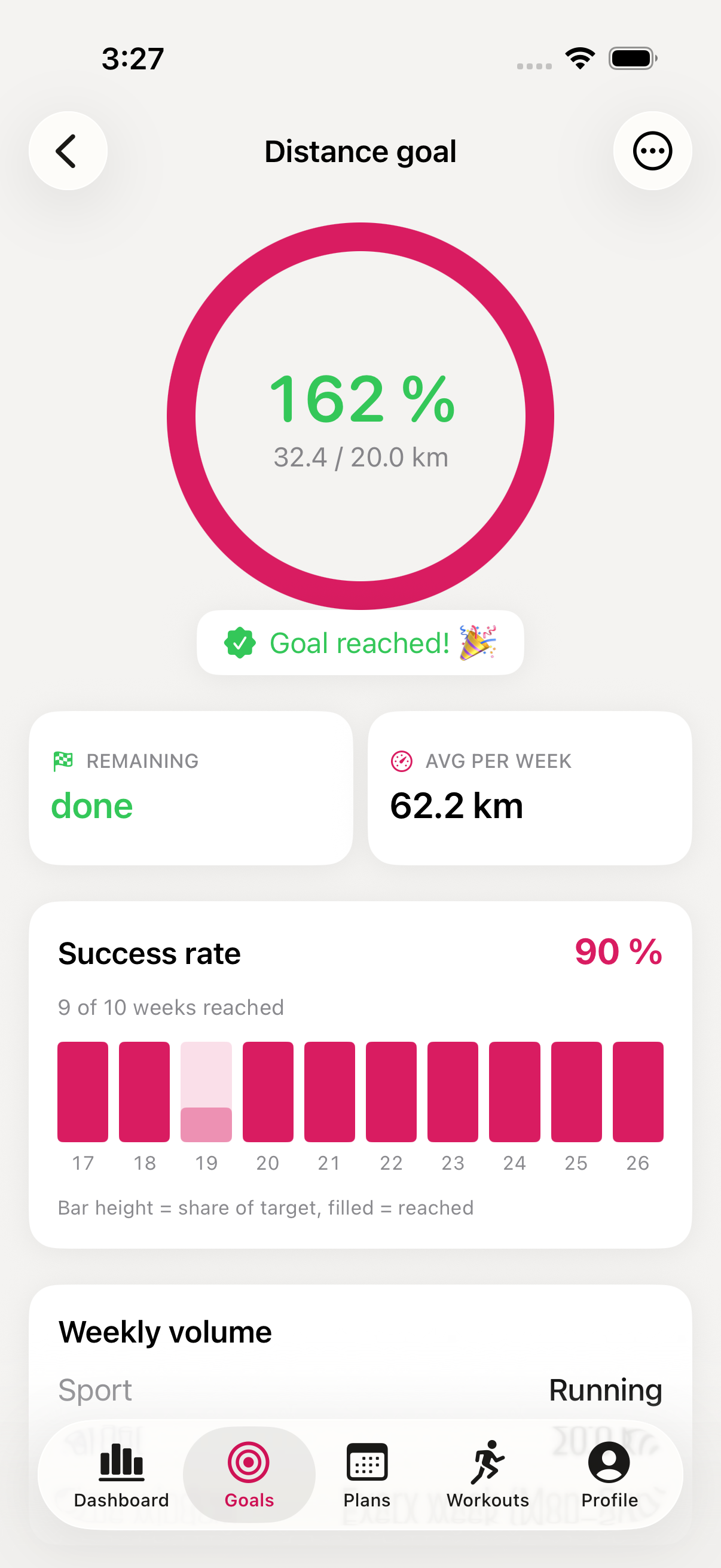 Goal view with progress and live forecast